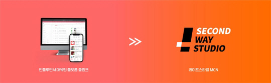 사진= 플랫폼에서 MCN으로 확장. 버즈비터즈의 '세컨드웨이 스튜디오'